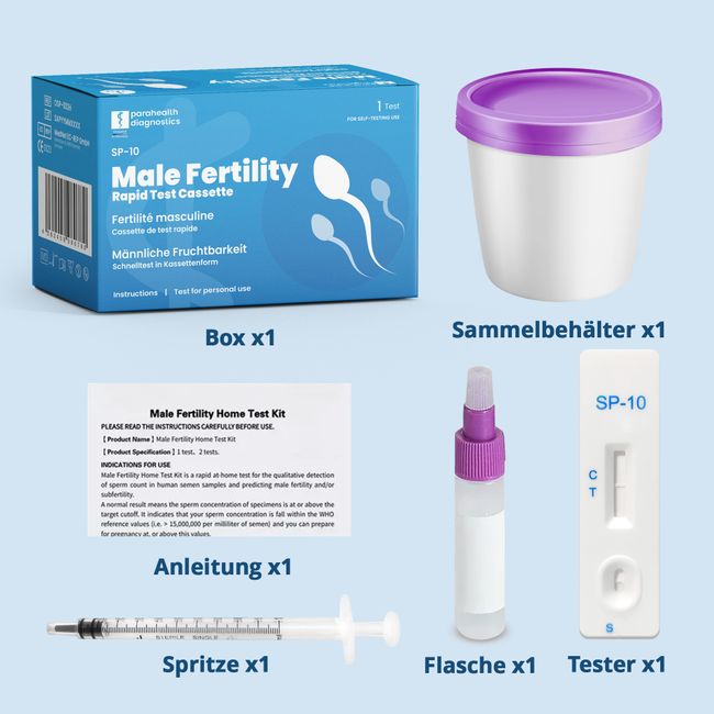 parahealth diagnostics Rapid Test for Male Fertility, Sperm Test Cassette