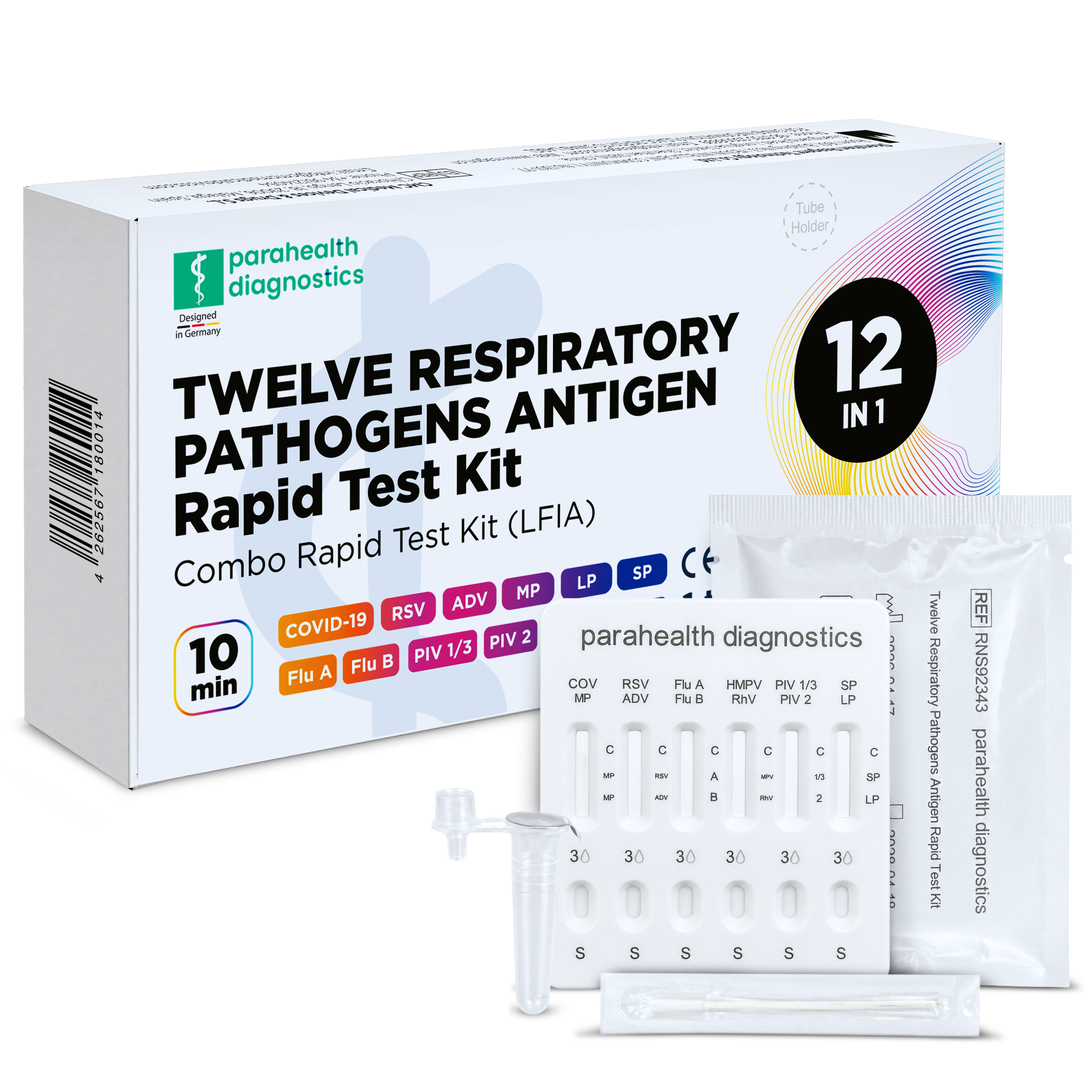 Test antigenico rapido 12-in-1 per agenti patogeni respiratori parahealth diagnostics