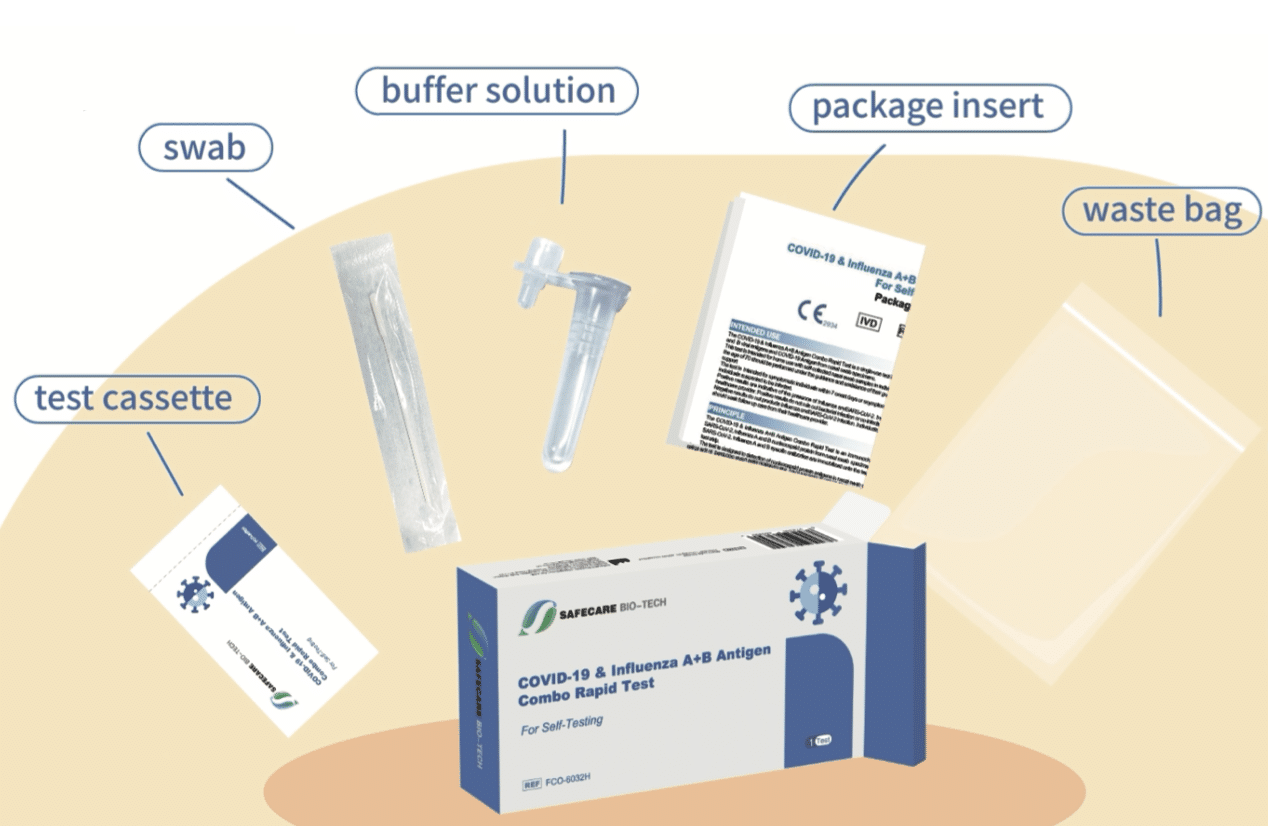 Safecare Corona & Influenza A+B Antigen Combo Test Rapido Autodiagnostico Nasale CE2934